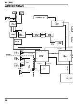 Предварительный просмотр 19 страницы Roland Atelier AT-80SL Service Notes