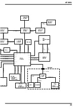 Предварительный просмотр 20 страницы Roland Atelier AT-80SL Service Notes