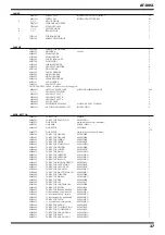 Предварительный просмотр 22 страницы Roland Atelier AT-80SL Service Notes