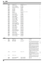 Предварительный просмотр 23 страницы Roland Atelier AT-80SL Service Notes