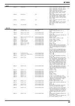 Предварительный просмотр 28 страницы Roland Atelier AT-80SL Service Notes