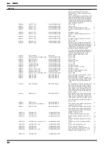 Предварительный просмотр 29 страницы Roland Atelier AT-80SL Service Notes