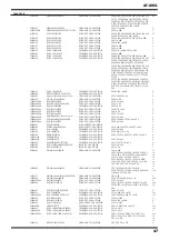 Предварительный просмотр 32 страницы Roland Atelier AT-80SL Service Notes