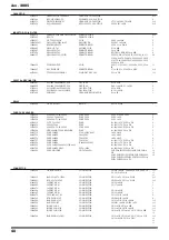 Предварительный просмотр 33 страницы Roland Atelier AT-80SL Service Notes