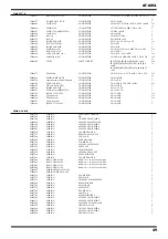 Предварительный просмотр 34 страницы Roland Atelier AT-80SL Service Notes