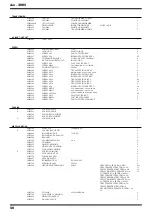 Предварительный просмотр 35 страницы Roland Atelier AT-80SL Service Notes