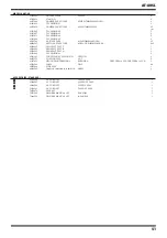 Предварительный просмотр 36 страницы Roland Atelier AT-80SL Service Notes