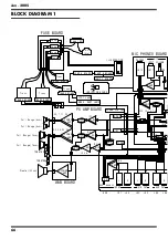 Предварительный просмотр 51 страницы Roland Atelier AT-80SL Service Notes