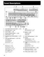 Preview for 14 page of Roland Atelier AT-90R Owner'S Manual