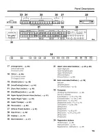 Preview for 15 page of Roland Atelier AT-90R Owner'S Manual