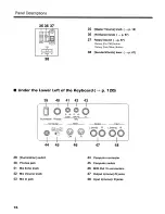 Preview for 16 page of Roland Atelier AT-90R Owner'S Manual