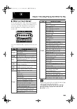 Preview for 146 page of Roland Atelier AT-90SL Owner'S Manual