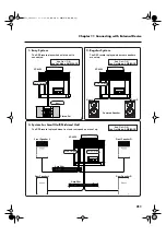 Preview for 212 page of Roland Atelier AT-90SL Owner'S Manual