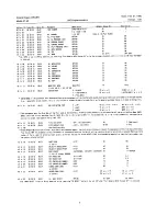 Preview for 11 page of Roland Atelier AT90 Midi Implementation Manual