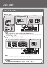 Preview for 4 page of Roland Atelier Combo AT-350C Owner'S Manual