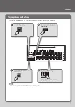 Preview for 7 page of Roland Atelier Combo AT-350C Owner'S Manual