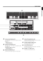 Preview for 15 page of Roland Atelier Combo AT-350C Owner'S Manual