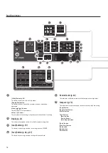 Preview for 16 page of Roland Atelier Combo AT-350C Owner'S Manual