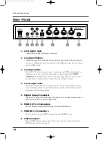 Preview for 14 page of Roland Audio Canvas UA-100 Manual