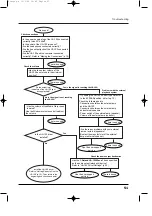 Preview for 51 page of Roland Audio Canvas UA-100 Manual