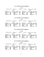 Предварительный просмотр 48 страницы Roland AX-1 Owner'S Manual