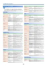 Preview for 34 page of Roland AX-EDGE Parameter Manual