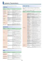 Preview for 35 page of Roland AX-EDGE Parameter Manual