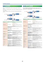 Preview for 49 page of Roland AX-EDGE Parameter Manual