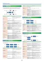 Preview for 57 page of Roland AX-EDGE Parameter Manual