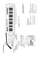 Preview for 3 page of Roland AXIS-1 Owner'S Manual