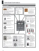 Preview for 12 page of Roland BA-330 Owner'S Manual