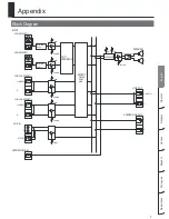 Preview for 19 page of Roland BA-330 Owner'S Manual