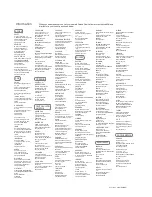 Preview for 21 page of Roland BA-330 Owner'S Manual