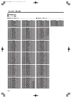 Preview for 10 page of Roland BASS & DRUMS M-BD 1 Owner'S Manual