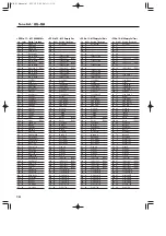 Preview for 14 page of Roland BASS & DRUMS M-BD 1 Owner'S Manual