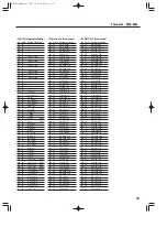 Preview for 15 page of Roland BASS & DRUMS M-BD 1 Owner'S Manual