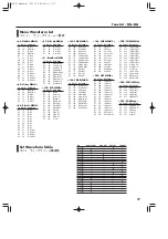 Preview for 17 page of Roland BASS & DRUMS M-BD 1 Owner'S Manual