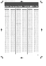 Preview for 21 page of Roland BASS & DRUMS M-BD 1 Owner'S Manual