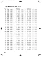 Preview for 22 page of Roland BASS & DRUMS M-BD 1 Owner'S Manual