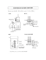 Preview for 11 page of Roland BC-13 Owner'S Manual