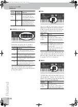 Preview for 28 page of Roland BK-5 Owner'S Manual