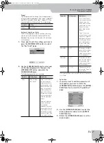 Preview for 57 page of Roland BK-5 Owner'S Manual