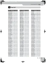 Preview for 119 page of Roland BK-5 Owner'S Manual