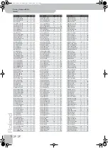 Preview for 122 page of Roland BK-5 Owner'S Manual