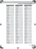 Preview for 123 page of Roland BK-5 Owner'S Manual