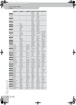 Preview for 136 page of Roland BK-5 Owner'S Manual