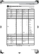 Preview for 141 page of Roland BK-5 Owner'S Manual