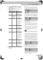 Preview for 61 page of Roland BK-5OR Owner'S Manual