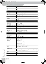 Preview for 122 page of Roland BK-5OR Owner'S Manual