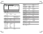 Предварительный просмотр 5 страницы Roland Boss Dr.Groove DR-202 Service Notes